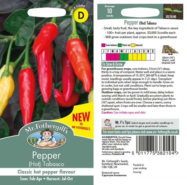 UK/FO-PEPPER (Hot) Tabasco